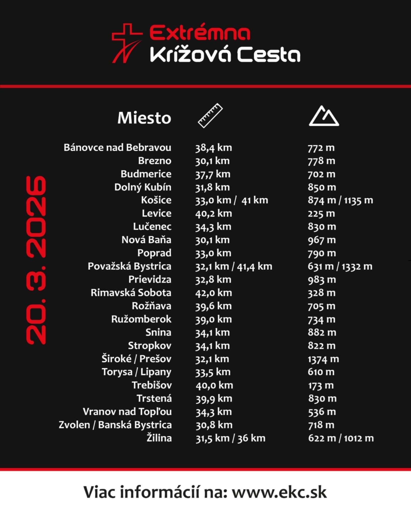 Extr�mna Kr�ov� Cesta, miesta 2026